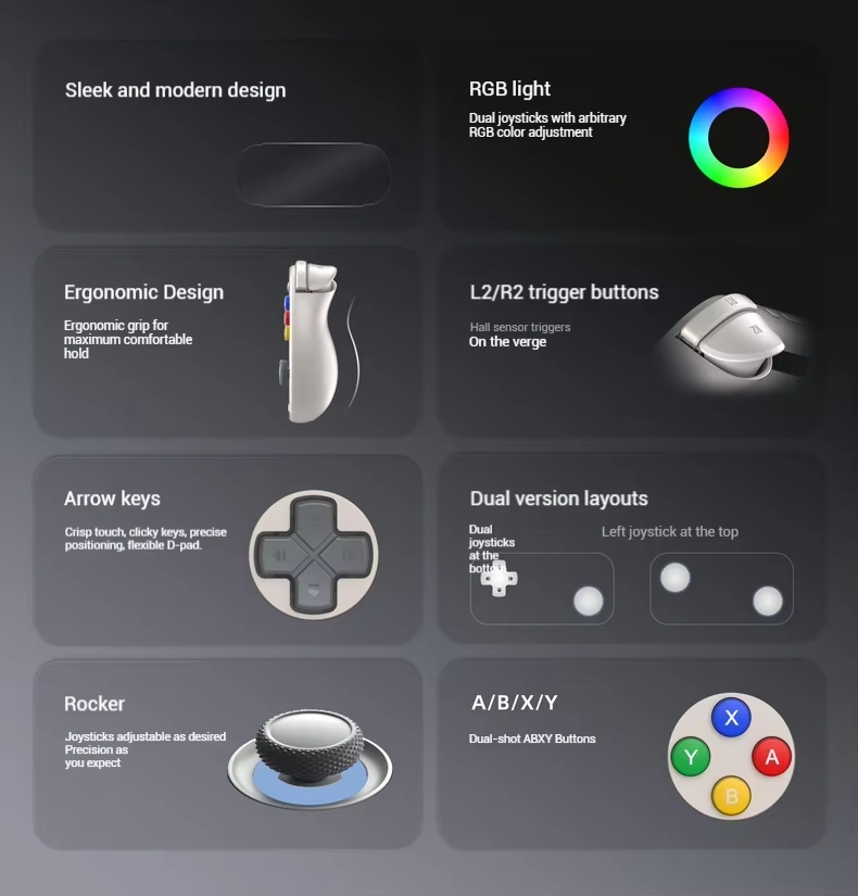 Retroid Pocket 6 RP6 12GB 256G – Arcade Vibes recenzja i cena