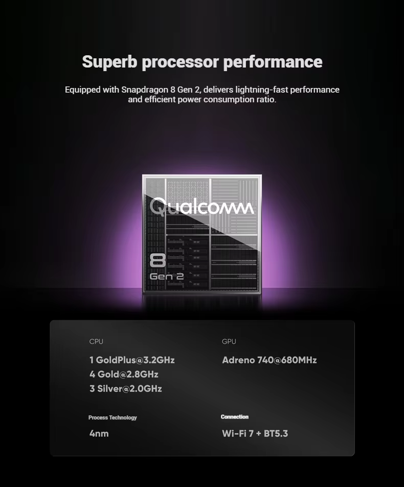Retroid Pocket 6 RP6 12GB 256G – Arcade Vibes recenzja i cena