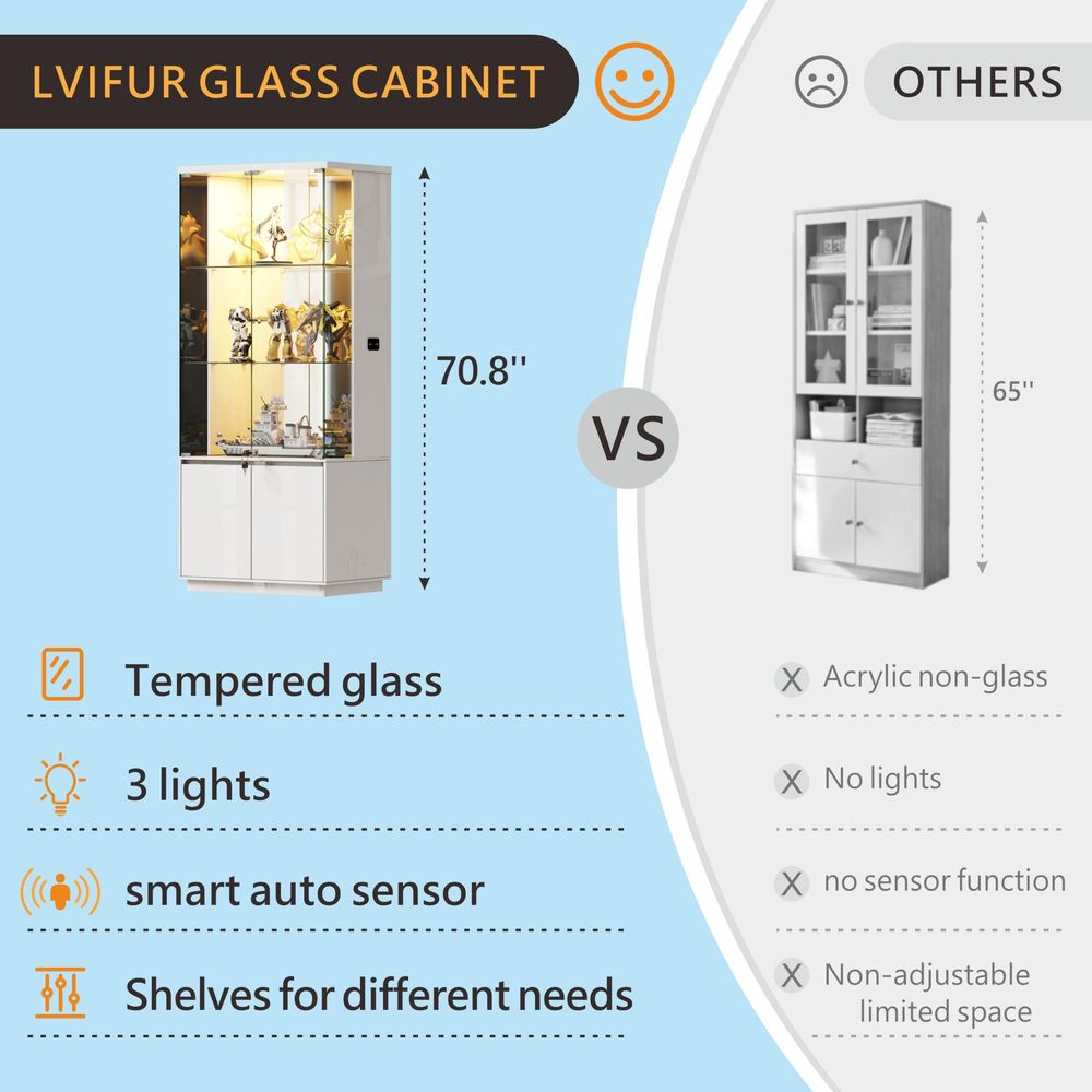 Wysoka witryna z szklanymi drz – Glass Cabinet Display recenzja i cena